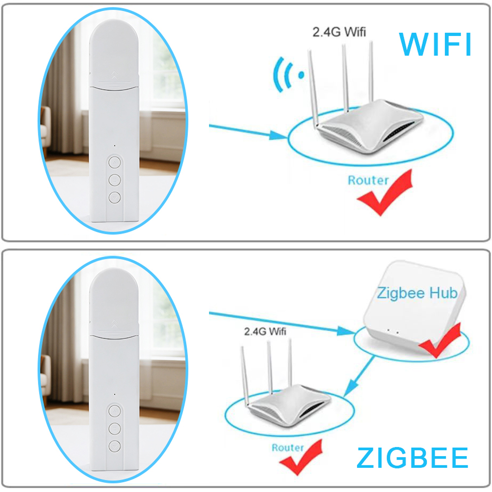 มอเตอร์ม่านม้วนอัตโนมัติ Wifi  - Interior Design Software บทวิจารณ์และราคา